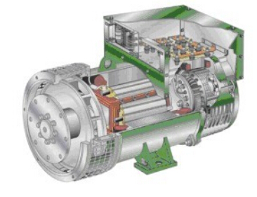 自贡发电机内部结构图